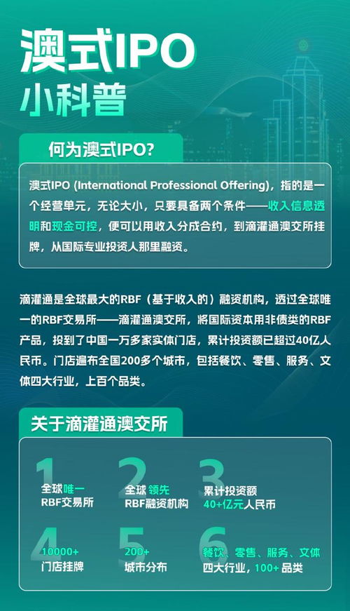 双星耀澳 世界冠军领衔‘万域芳菲’与电竞酒店‘寓约’齐聚滴灌通澳交所