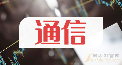 a股 通信 受益概念股名单查询 2024 1 26