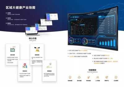 「火石创造」用AI大数据构建医健创新创业地图,获Pre-A轮融资 | 早起看早期_科技_网